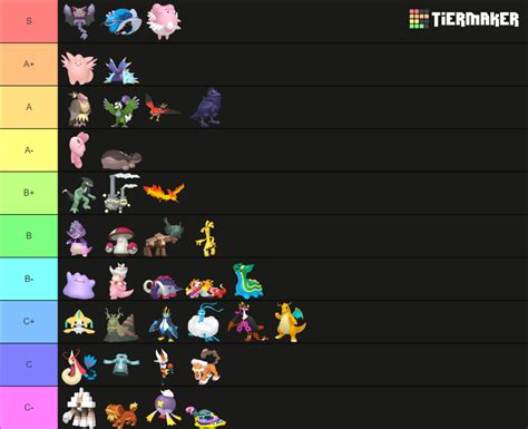 best stall pokemon